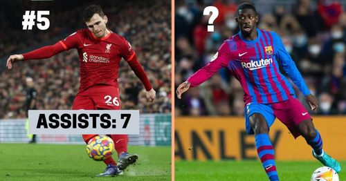 Liverpool's Andy Robertson (left) and Barcelona's Ousmane Dembele (right)