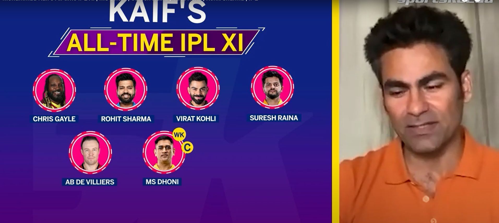 Mohammad Kaif has picked his all-time IPL XI. Pic: IPLT20.COM