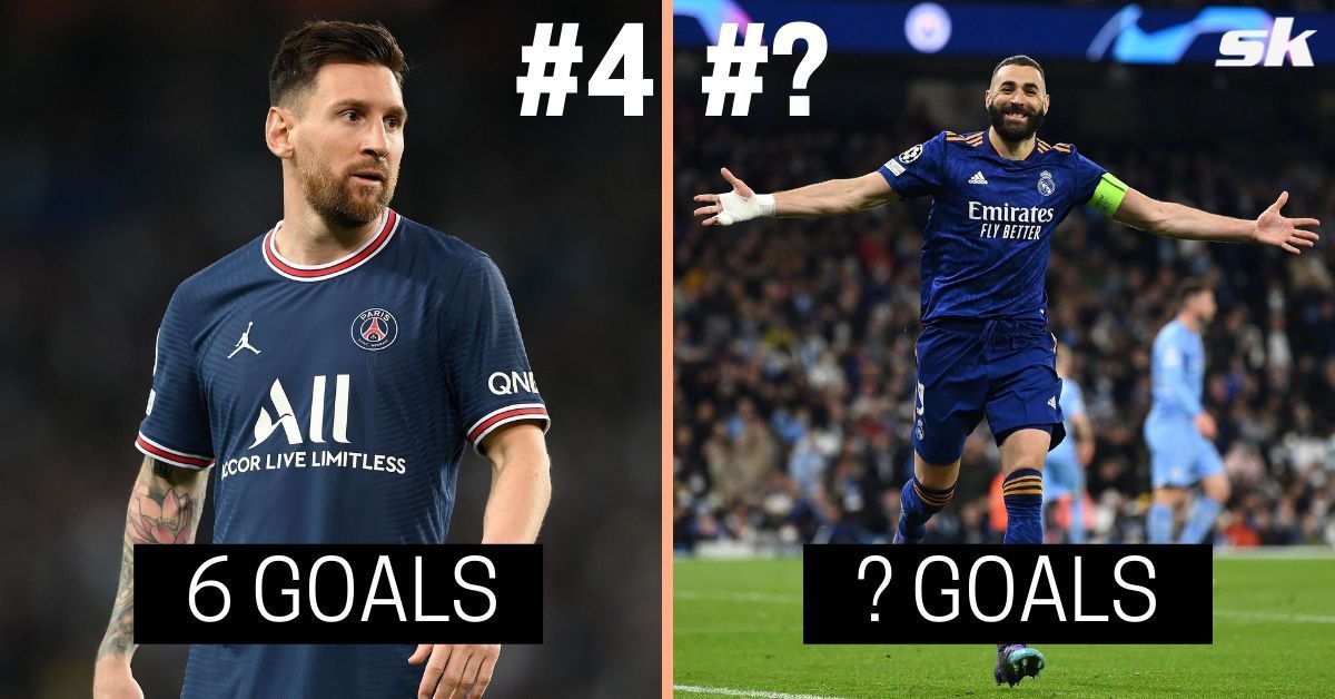 5 players with most goals in semi-finals of the Champions League