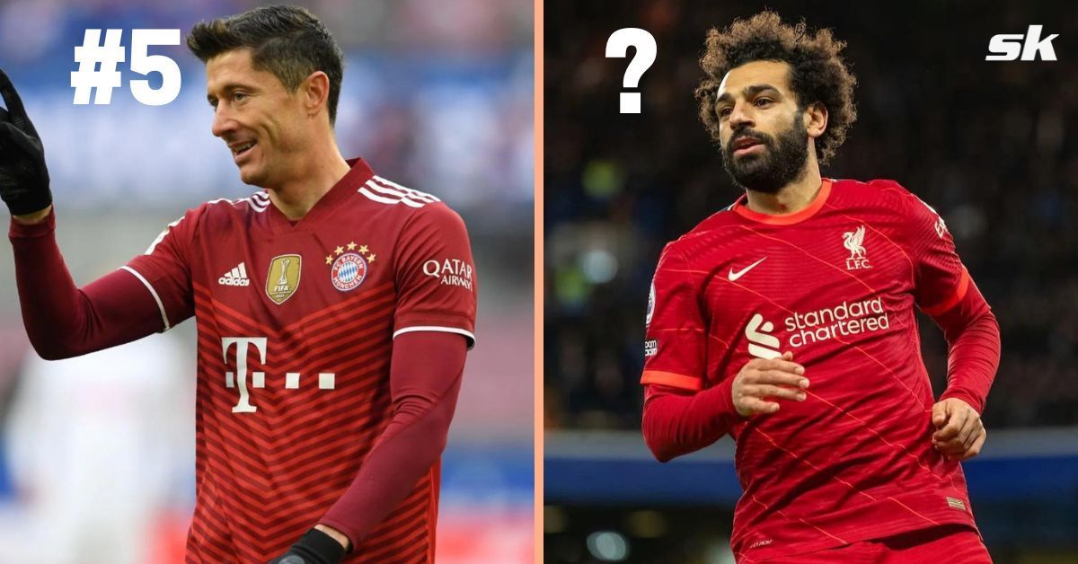 Robert Lewandowski (left) and Mohamed Salah (right)