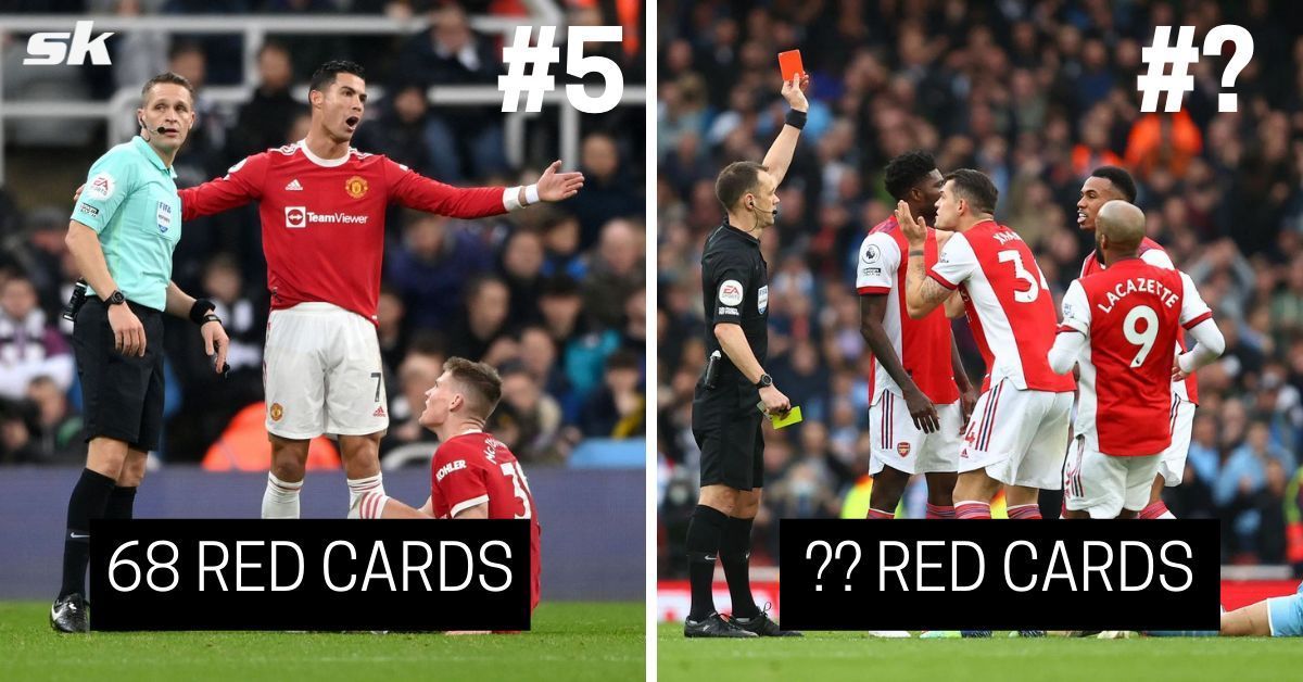 5 teams with the most red cards in Premier League history (May 2022)