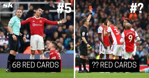 5 teams with the most red cards in Premier League history (May 2022)