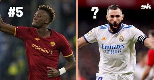 Tammy Abraham (left) and Karim Benzema (right)