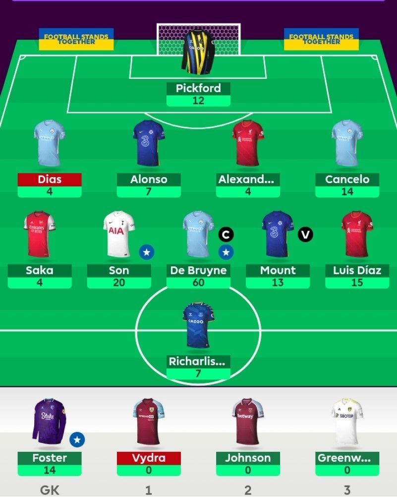 Free Hit team for Gameweek 36.