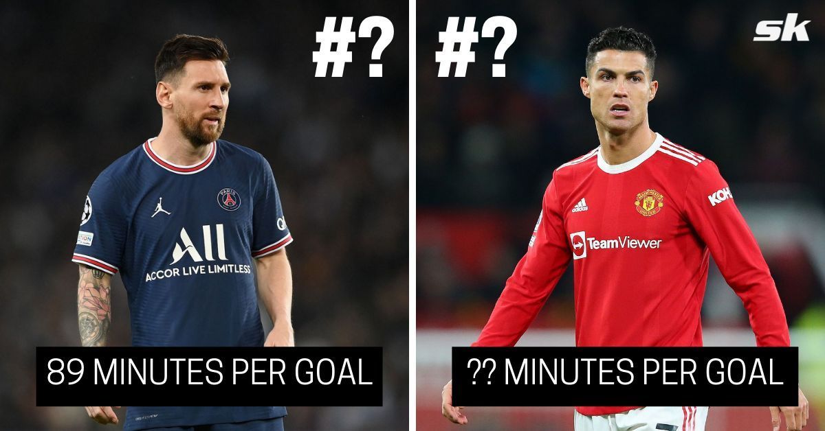 World-class players have consistently found goals