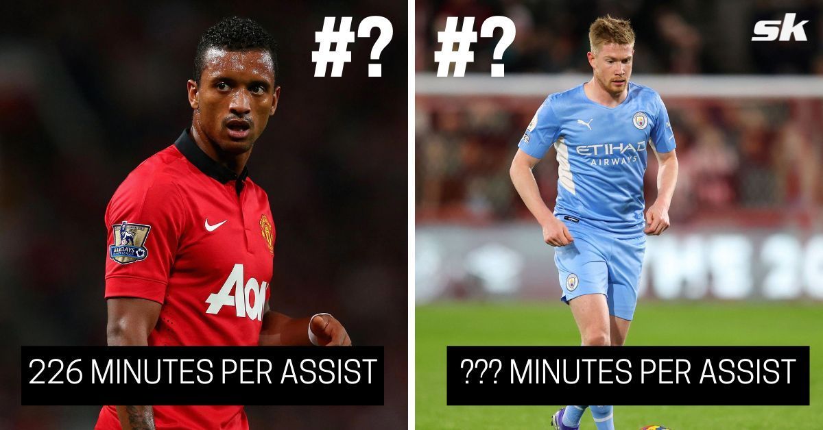 The Premier League has some of the most creative footballers right now