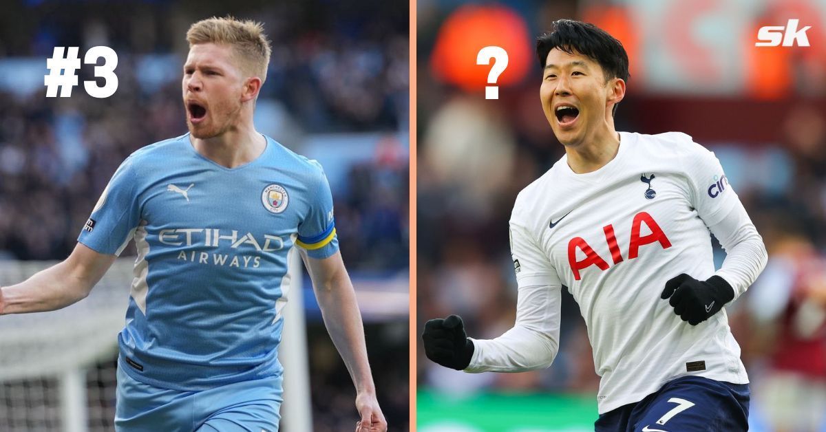 Kevin De Bruyne (left) and Son Heung-Min