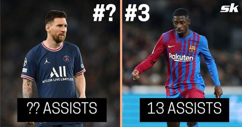 Messi and Dembele are two of the players with most assists in Europe's top five leagues