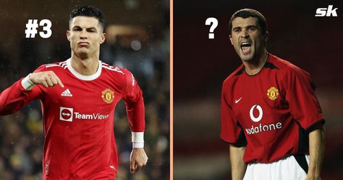 Cristiano Ronaldo (left) and Roy Keane (right)