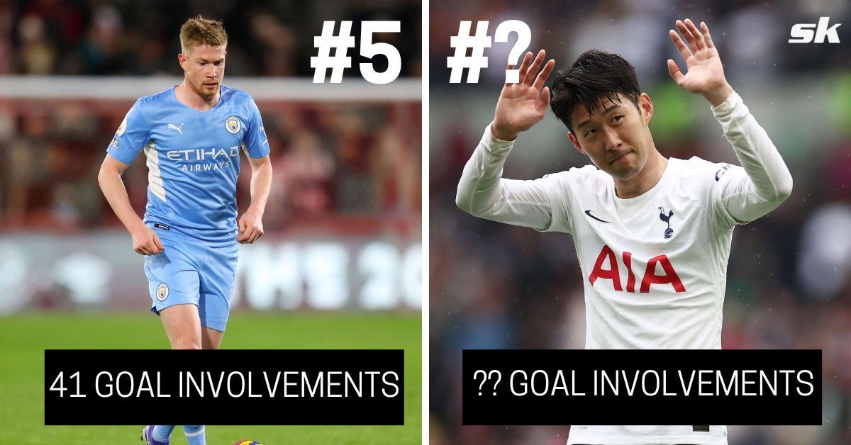 5 players with the most goal involvements in the Premier League since 2020/21