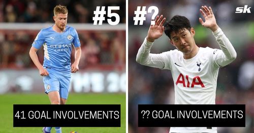 5 players with the most goal involvements in the Premier League since 2020/21