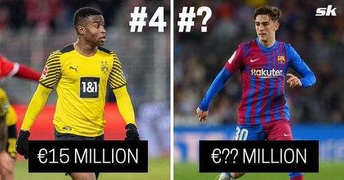 Youssoufa Moukoko and Gavi are among the most valuable young players in world football