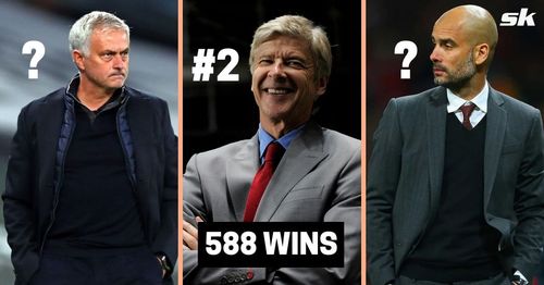 Jose Mourinho (left), Arsene Wenger (center) and Pep Guardiola (right)