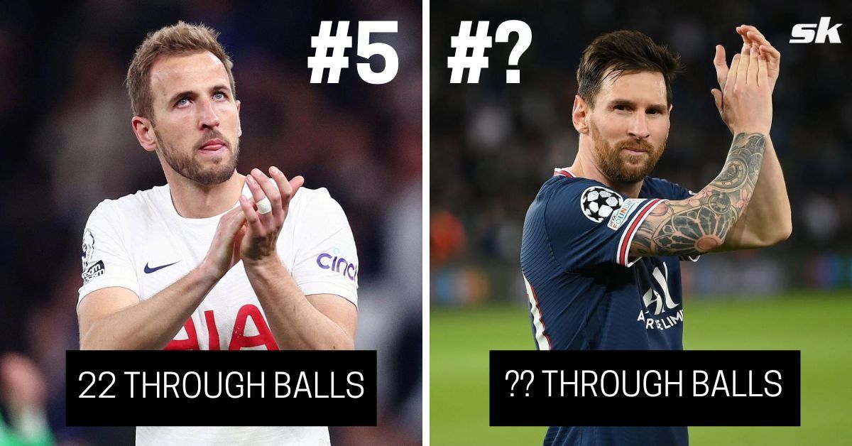 5 players with the most through balls in Europe this season (2021-22)