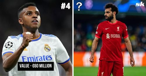 Real Madrid's Rodrygo and Liverpool star Mohamed Salah