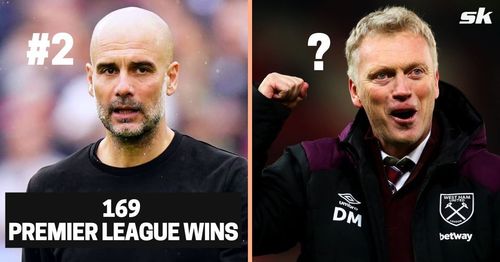 Pep Guardiola (left) and David Moyes (right)