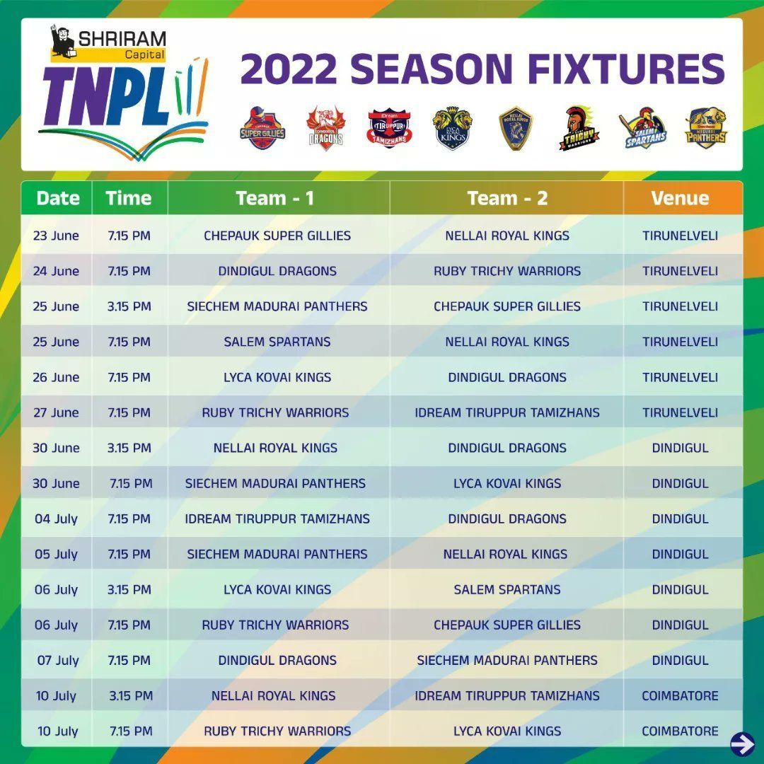 TNPL 2022 Full Schedule - PART 1