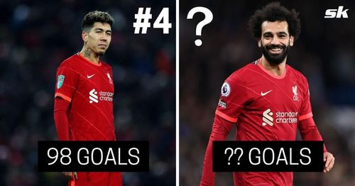 Roberto Firmino (left) and Mohamed Salah.