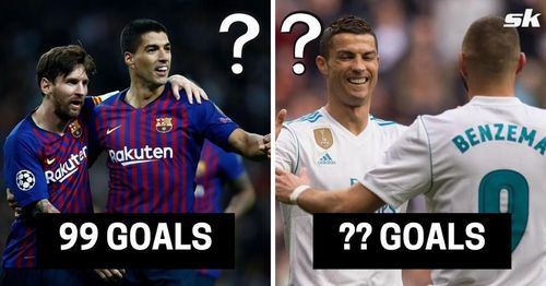 Lionel Messi and Luis Suarez (left) and Cristiano Ronaldo and Karim Benzema