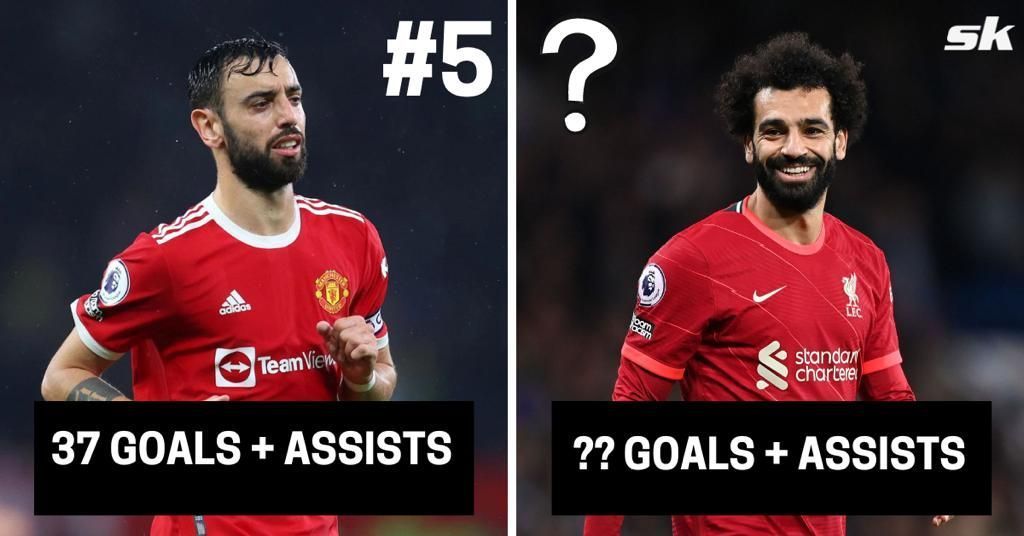 Manchester United&#039;s Bruno Fernandes (left) and Mohamed Salah.