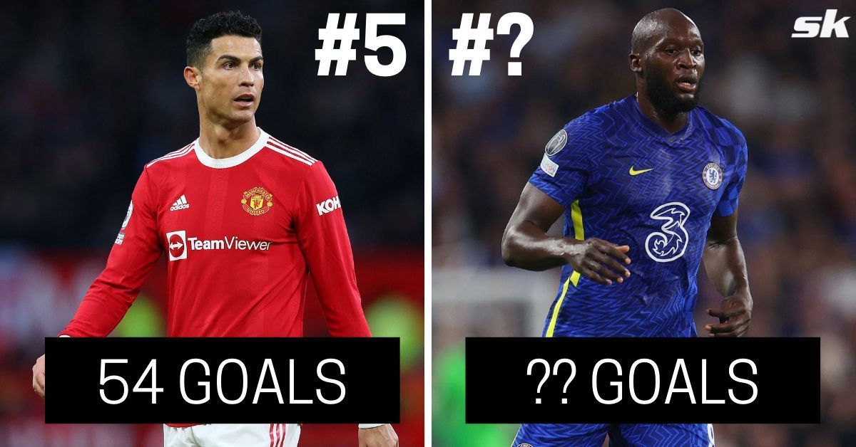 Five players who scored most Premier League goals while aged 23 or under