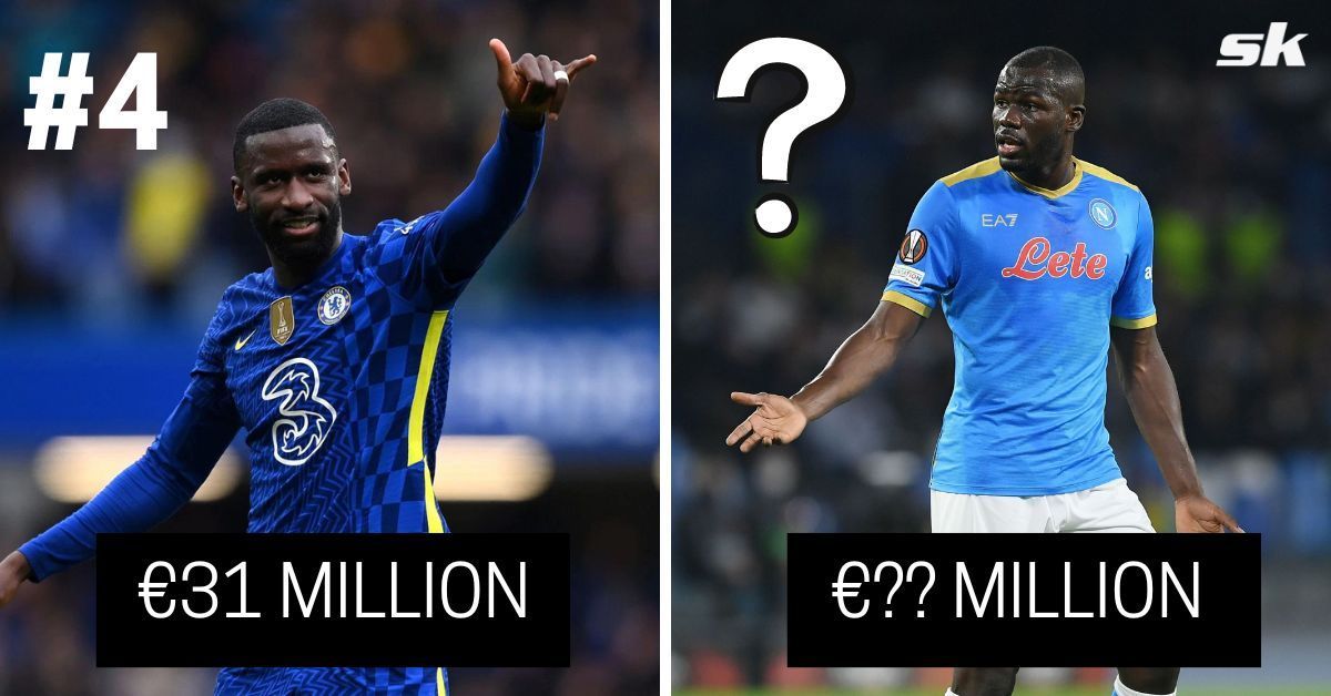 5 most expensive defenders signed by Chelsea