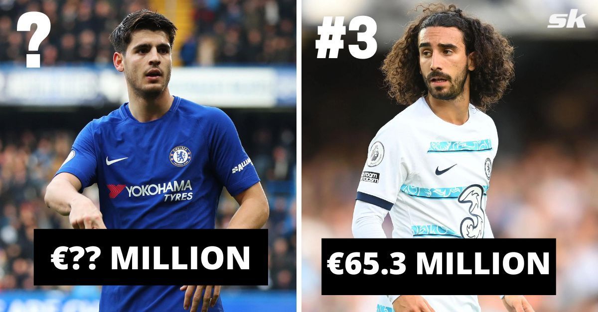 Five most expensive Spanish players of all time