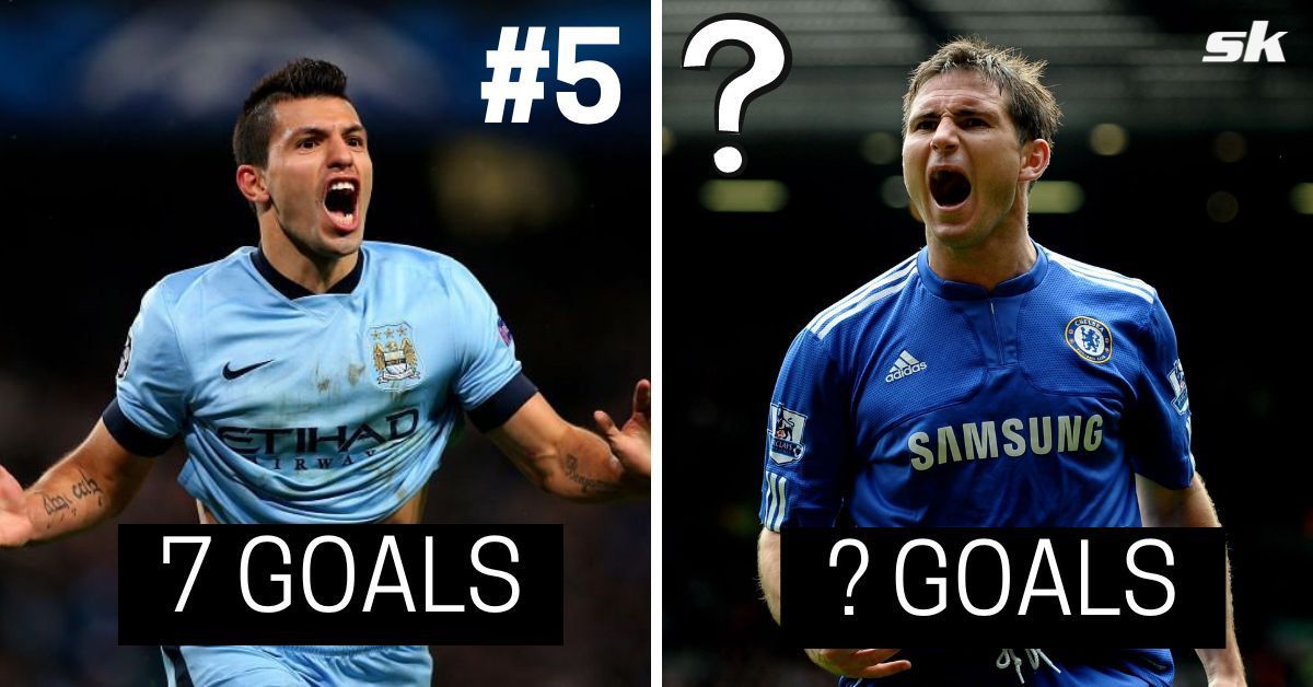 5 players with the most opening weekend goals in Premier League history