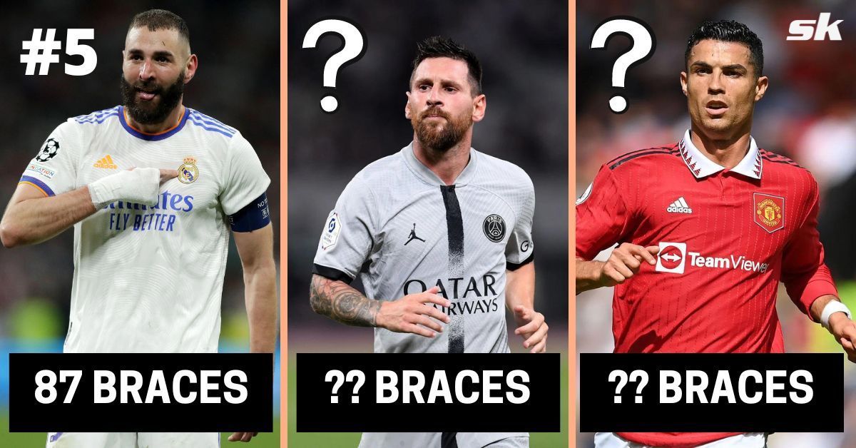 Five players with the most braces in the 21st century