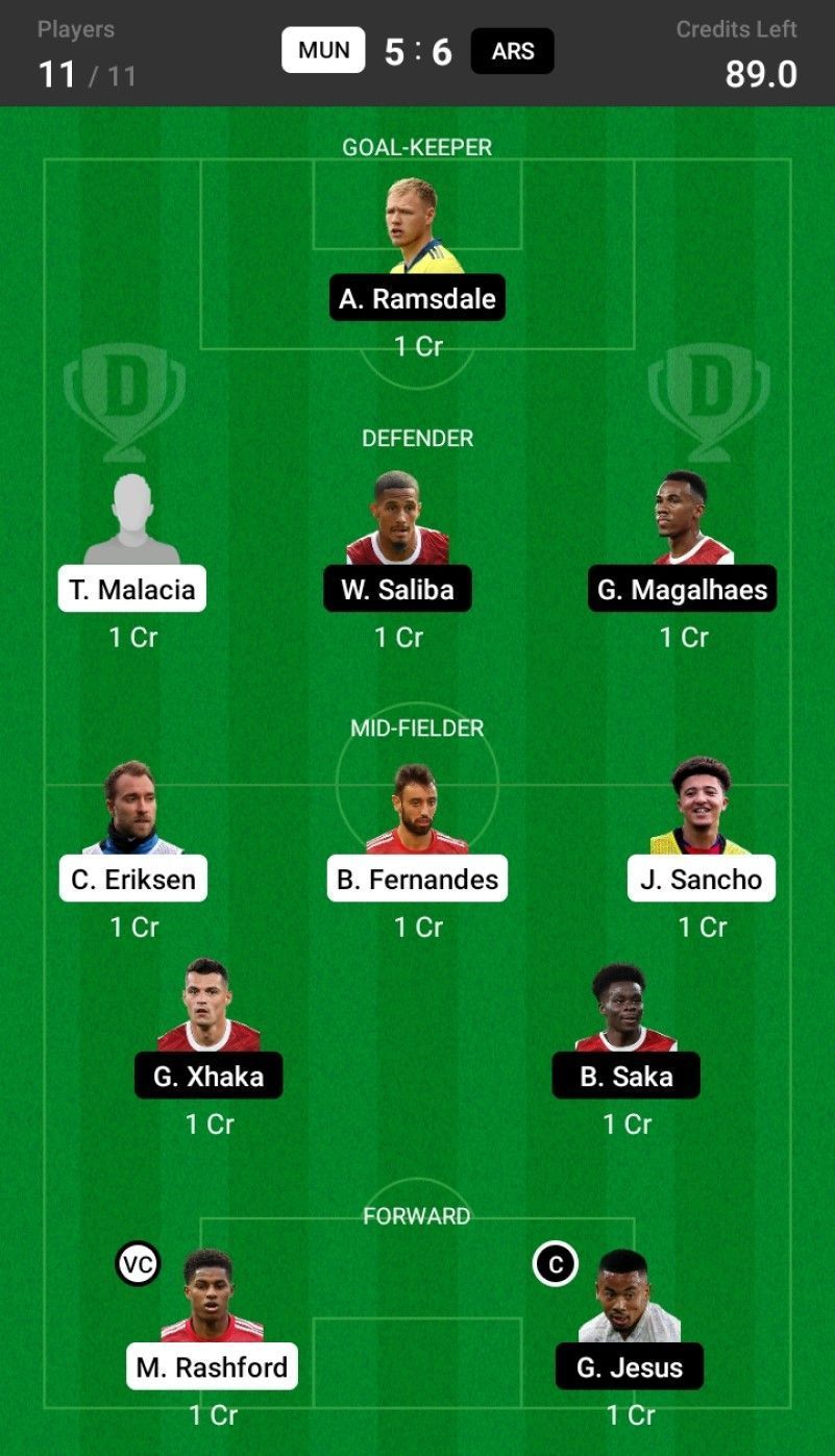 Manchester United vs Arsenal Dream11 Fantasy suggestion- 2.