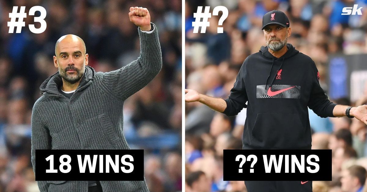  5 coaches with the most wins in 2022