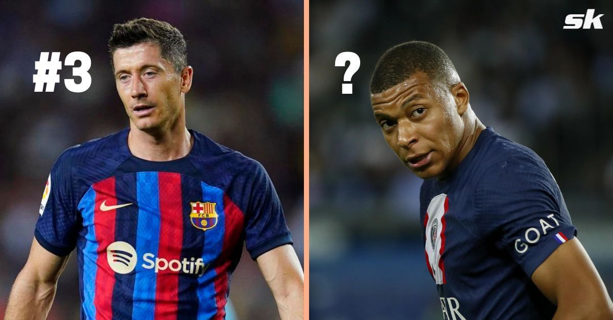 Robert Lewandowski (left) and Kylian Mbappe (right)