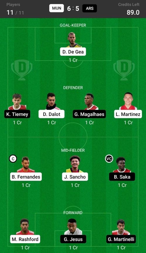 Manchester United vs Arsenal Dream11 Fantasy suggestion- 1.