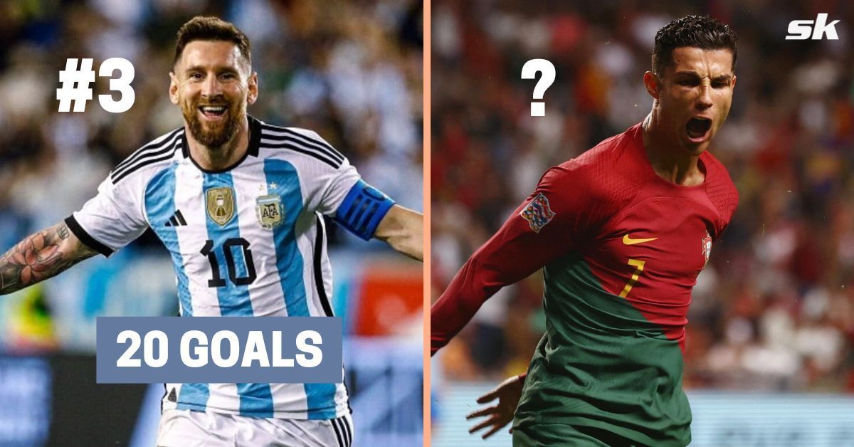 Lionel Messi (left) and Cristiano Ronaldo (right)