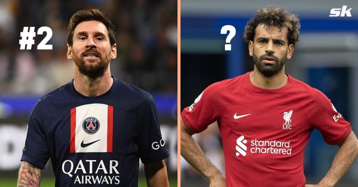 Lionel Messi (left) and Mohamed Salah (right)