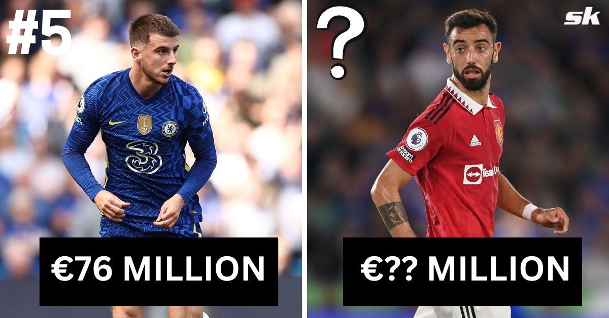 5 most valuable attacking midfielders in the world right now (September 2022)