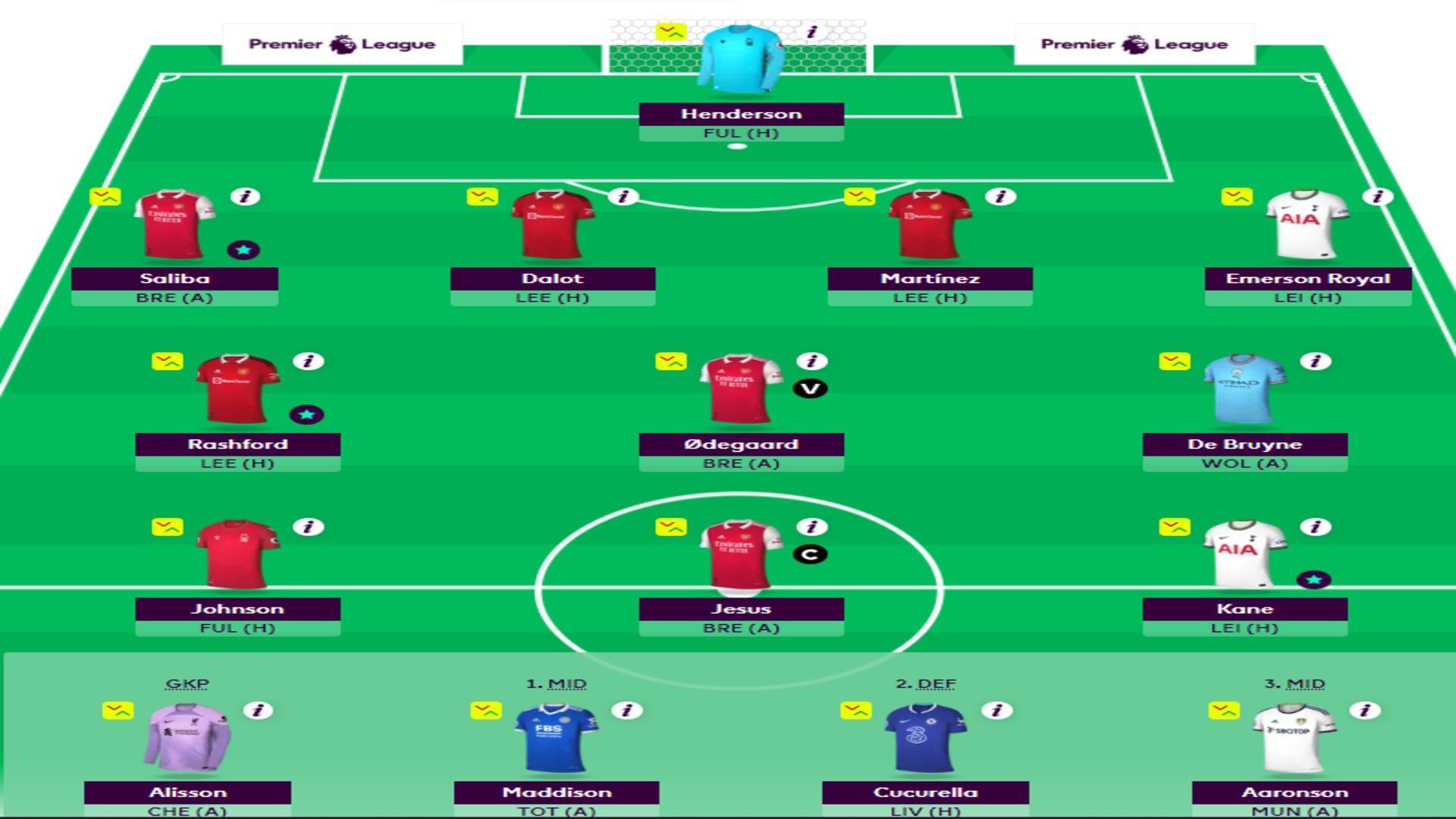 Early FPL XI - GW8