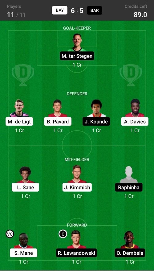 Bayern Munich vs Barcelona Dream11 Fantasy suggestion- 1