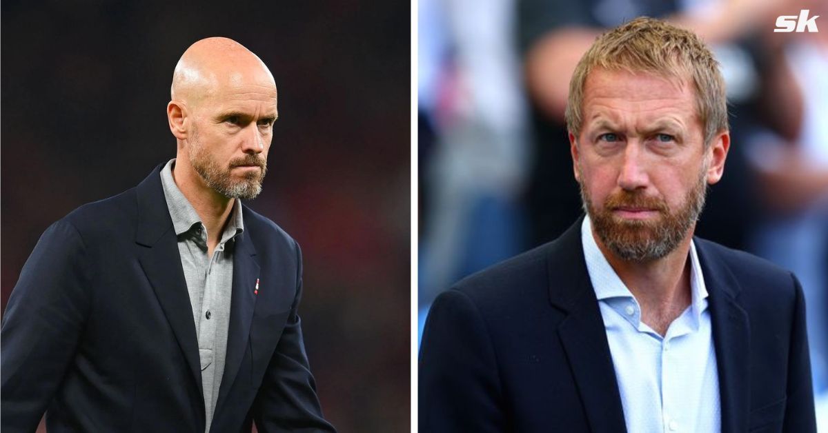 Erik ten Hag planning raid on Jose Mourinho