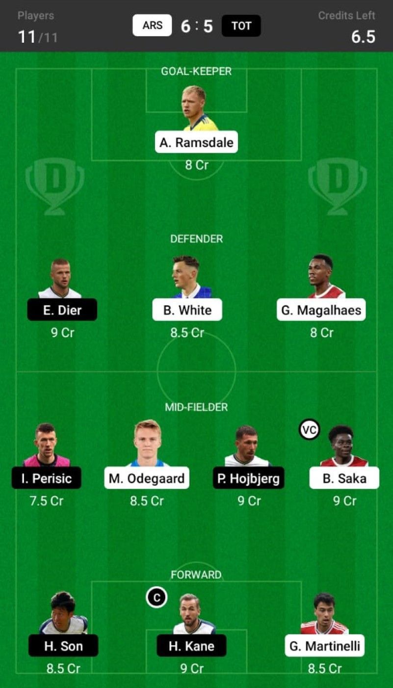 Arsenal vs Tottenham Hotspur Dream11 Fantasy suggestion- 2.