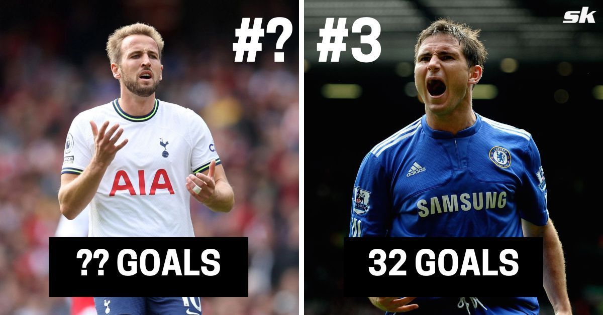 4 players with the most goals in London derbies