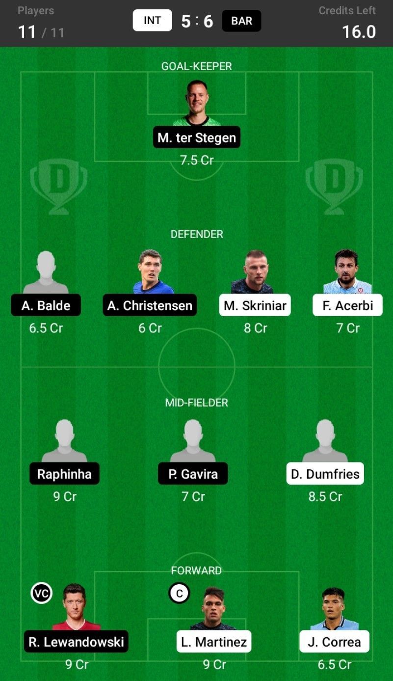 Inter Milan vs Barcelona Dream11 Fantasy suggestion- 2