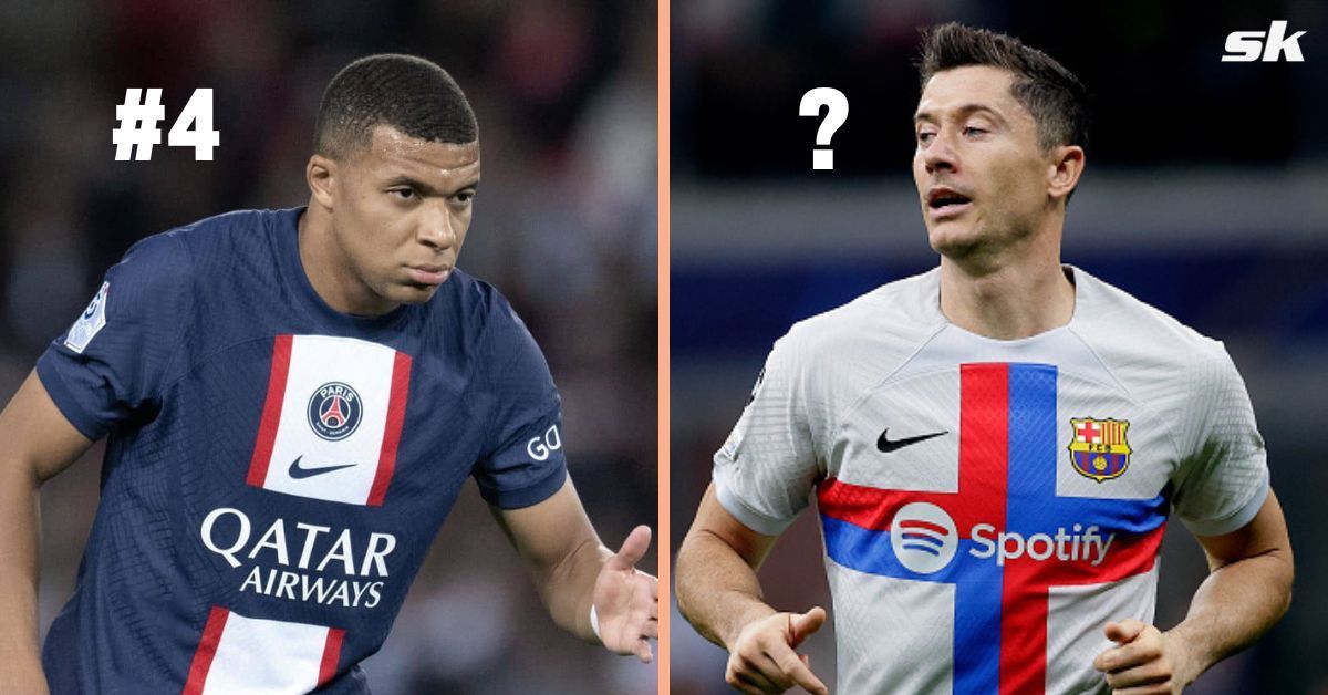 Kylian Mbappe (left) and Robert Lewandowski (right)