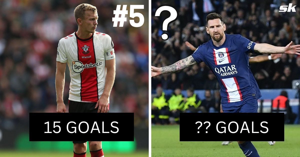 5 players who have scored the most goals from outside the box since 2018/19
