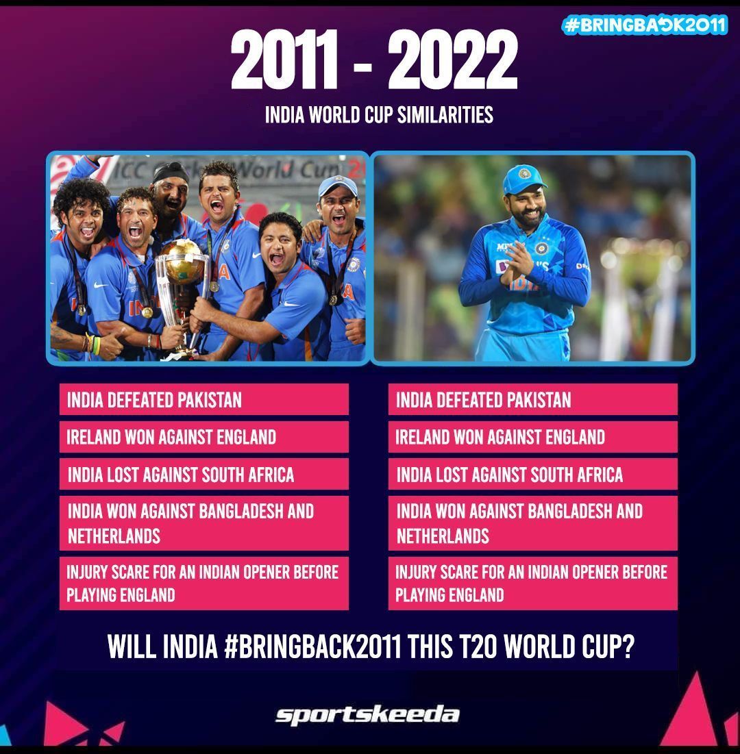 Did you know how many similarities are there between the 2011 and 2022 World Cup?
