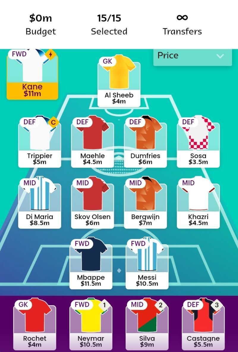 Suggested team for World Cup Fantasy 2022 Matchday 1