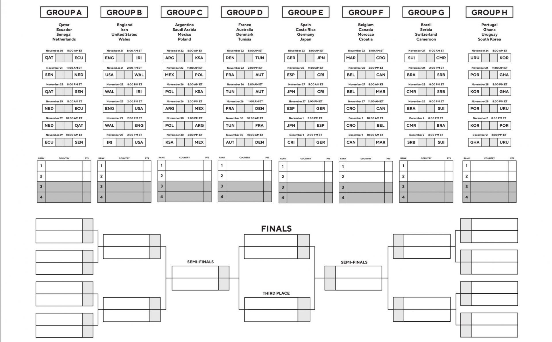 The full 2022 FIFA World Cup schedule