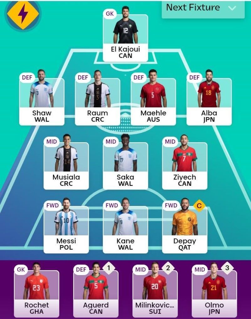 Suggested team for World Cup Fantasy 2022 Matchday 3.