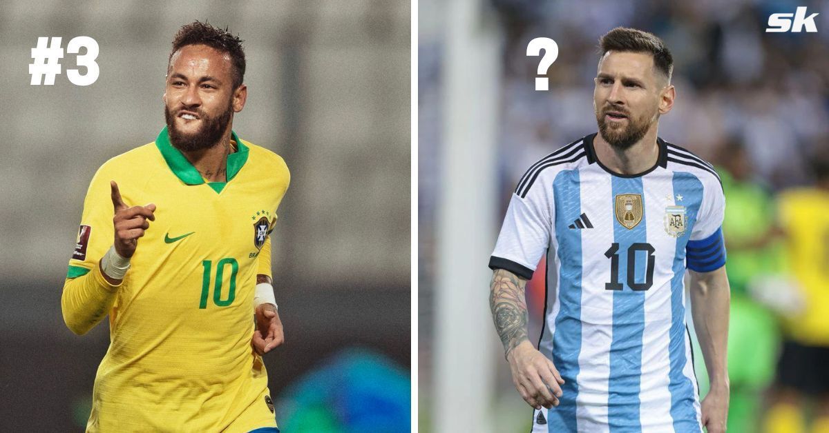 Neymar (left) and Lionel Messi (right)