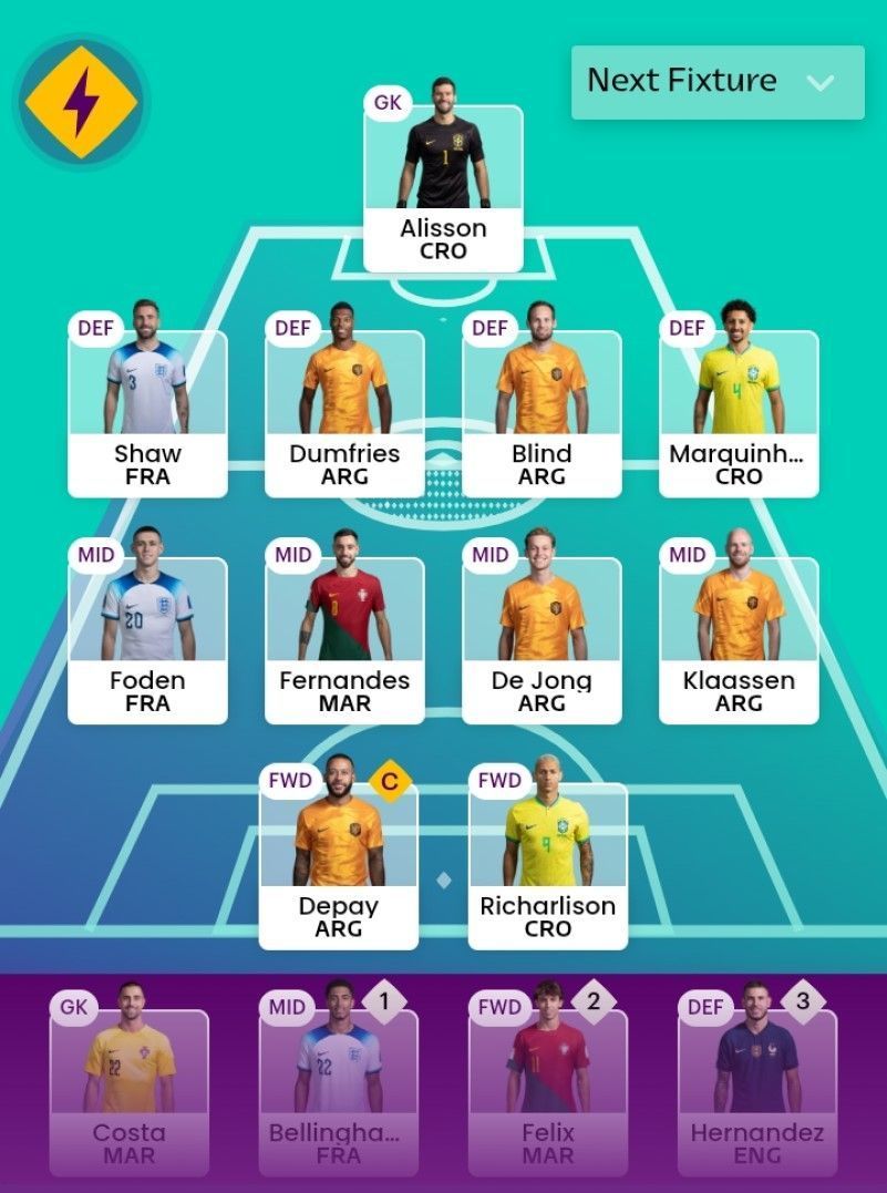 Suggested team for World Cup Fantasy 2022 Matchday 5.
